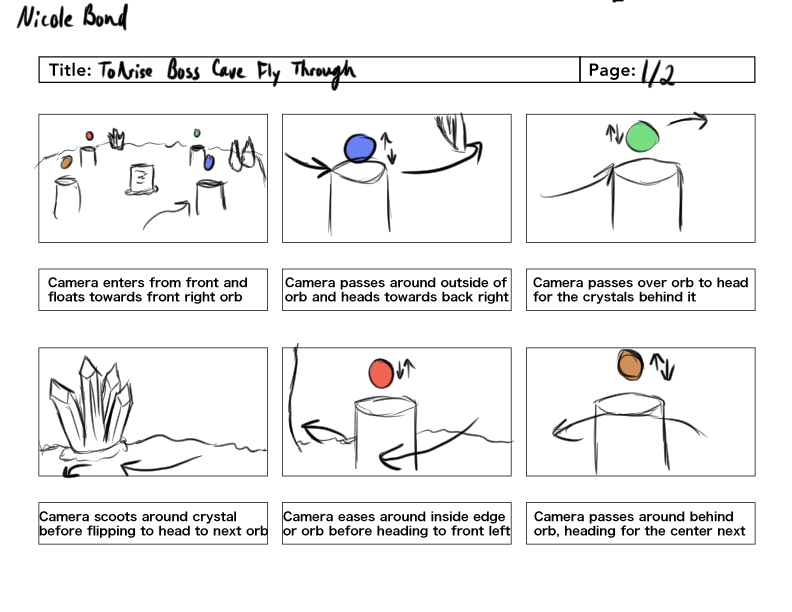 Storyboard 1