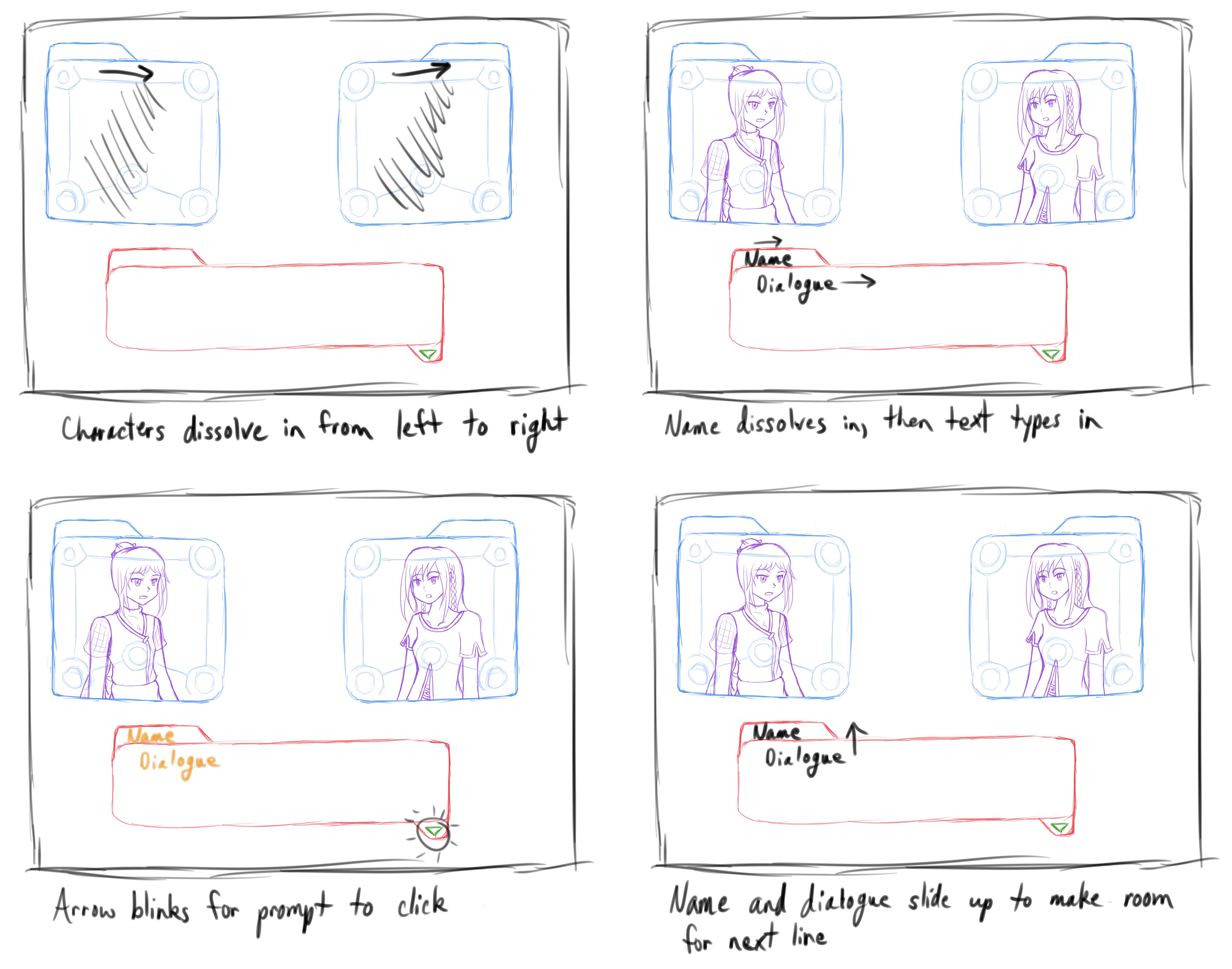 Storyboard